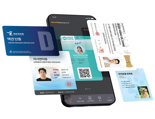 OmniOne Digital ID